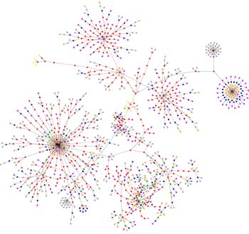 Grafik von spiegel.de